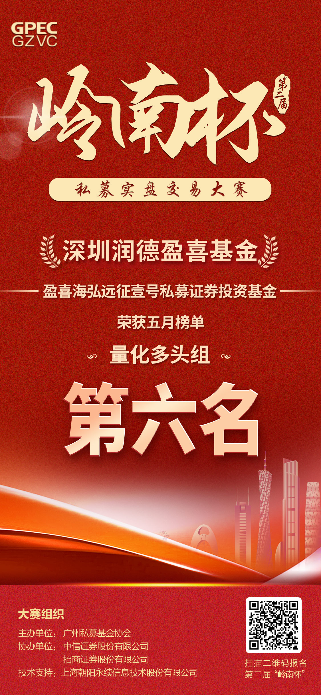 广州基金地址（广州基金业协会官网） 广州基金地点
（广州基金业协会官网）《广州市基金业协会》 基金动态