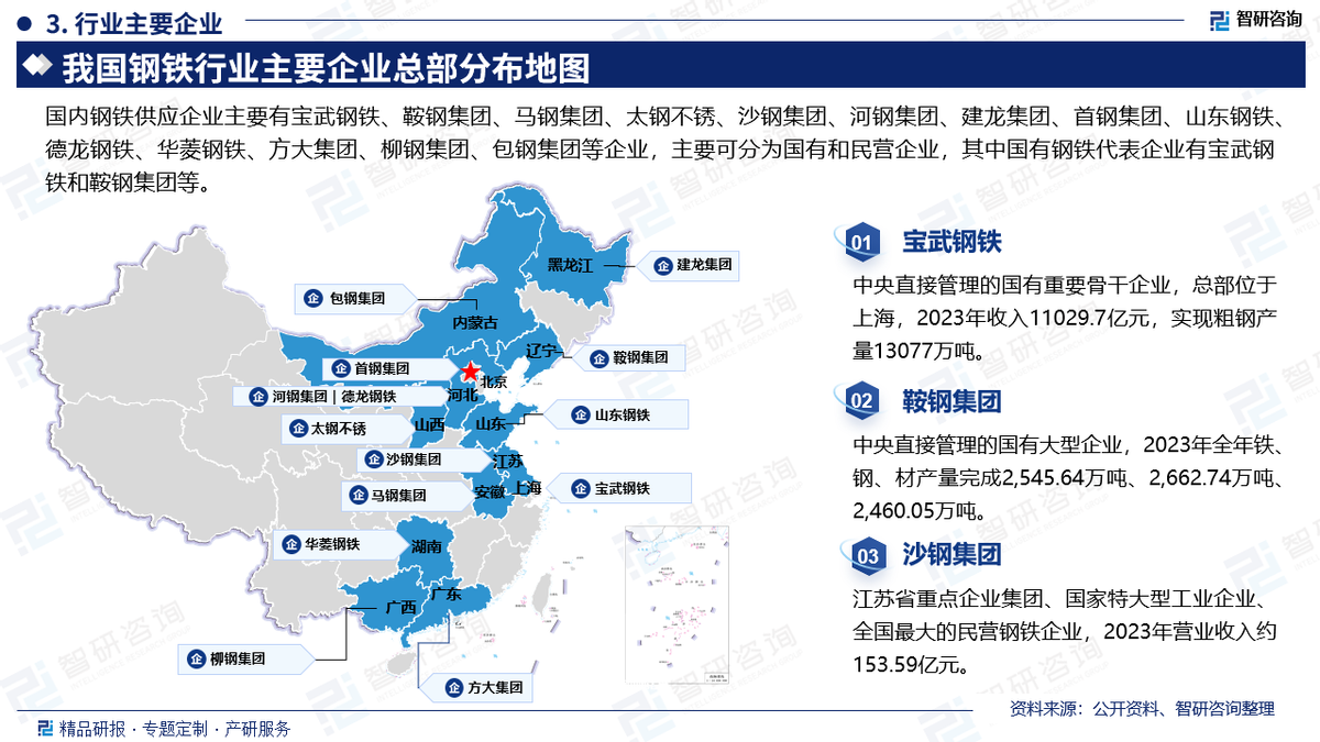 世界钢铁分布示意图图片