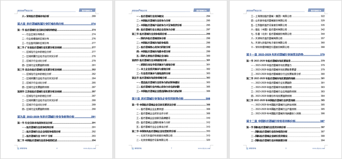医疗器械怎么样中国医疗器械行业政策梳理、市场现状及发展前景分析报告（2024版）_https://www.jmylbn.com_新闻资讯_第7张