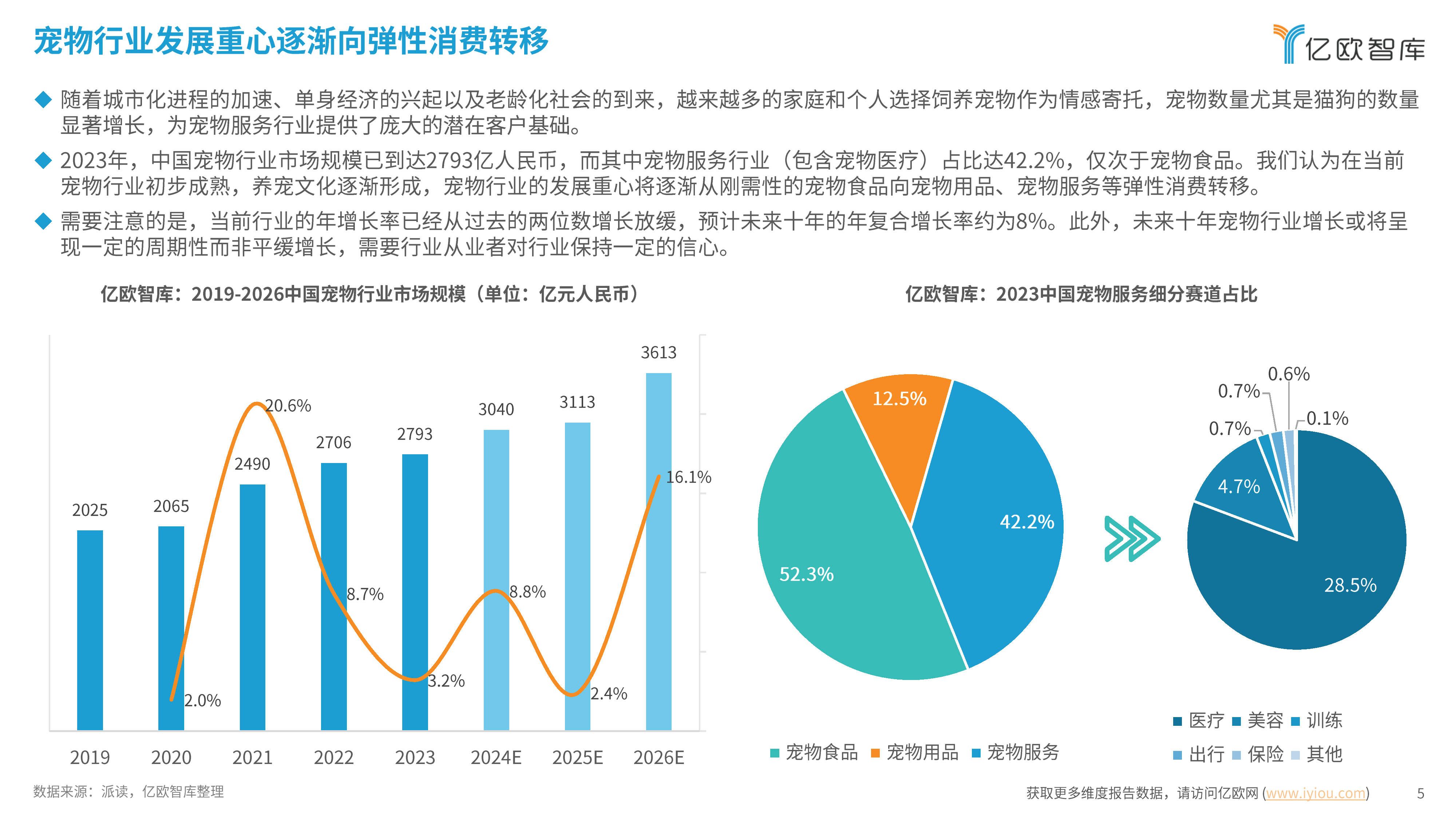 “警车上下来3人哈希娱乐- 哈希游戏平台- 哈希游戏官方网站未穿警服牵着宠物狗”官方回应