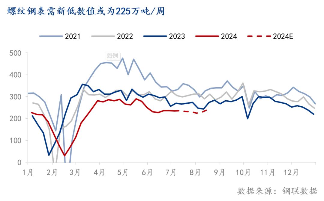 马口铁价格走势图图片