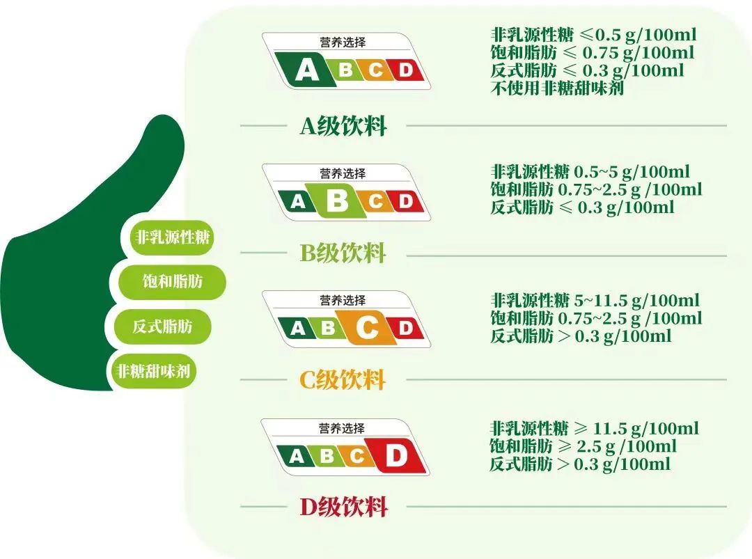 饮料行业年中总结:长坡厚雪,静待花开