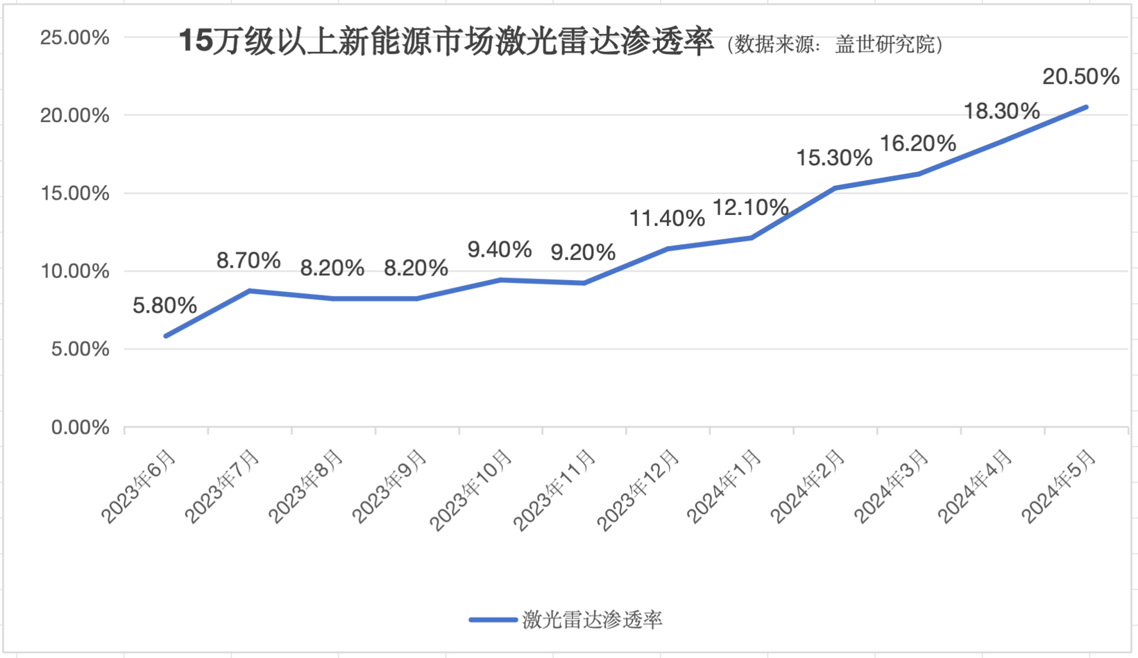 截屏2024-07-06 21.45.24.png