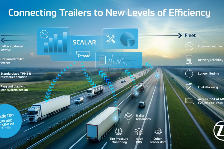 采埃孚推出新拖车远程信息处理解决方案