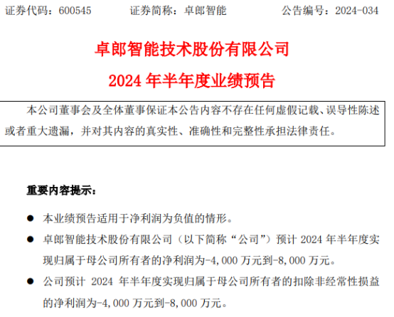 卓郎智能2024年上半年预计亏损4000万-8000万 公司持续推进降低运营
