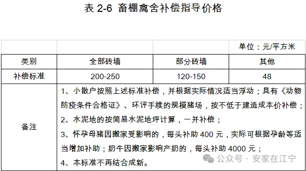 南京搬家价格行情概览与分析