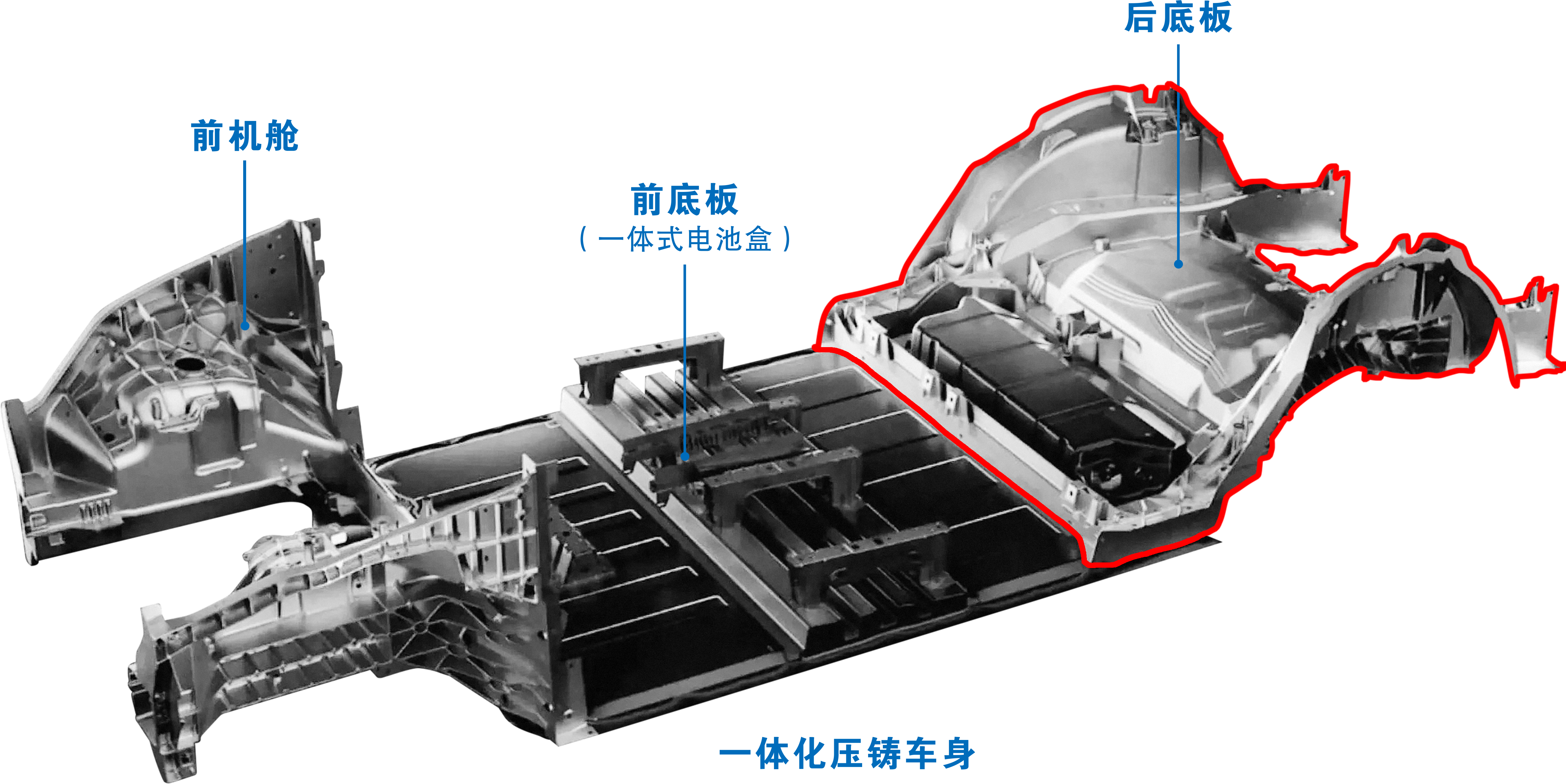 一体化结构车体图片