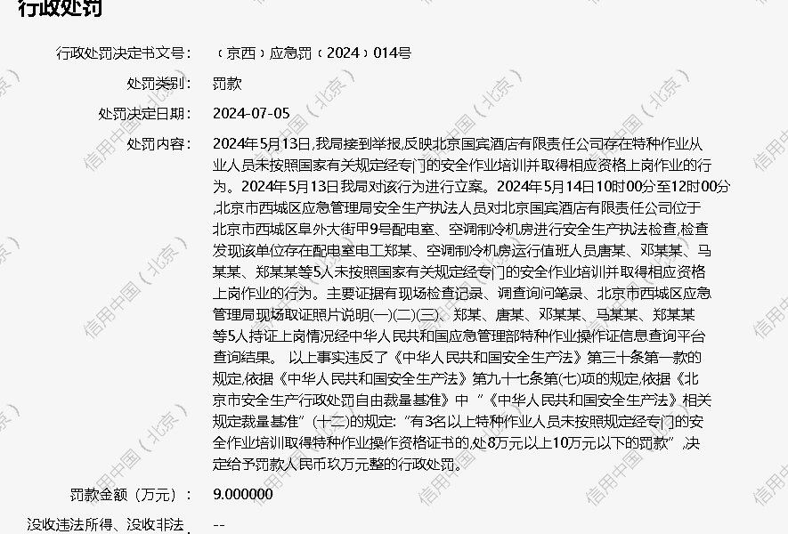 北京国宾酒店有限责任公司被罚款 9 万元