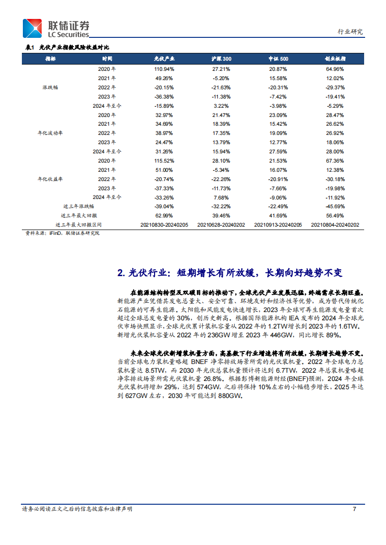 光伏etf:政策引导产能理性投放,迎来结构性改善