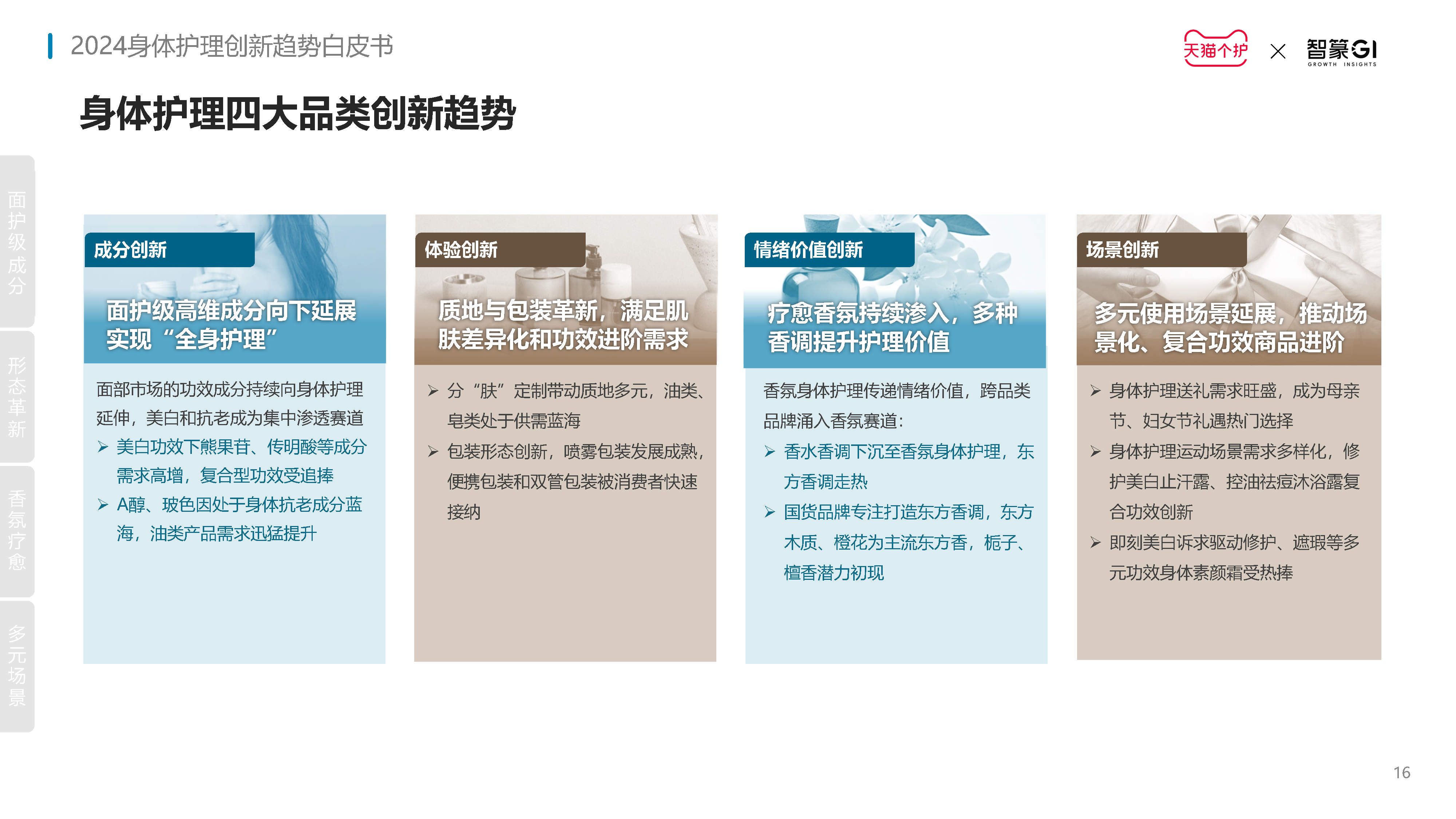 护理创新成果汇报ppt图片