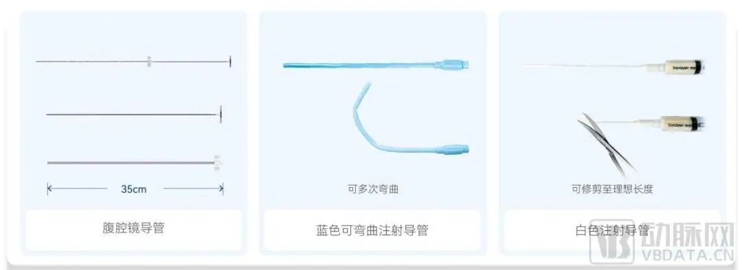 止血微球怎么用今晚直播｜博恩锐尔：国产首款自主研发可吸收止血流体明胶【动脉严选新品鉴第74期】_https://www.jmylbn.com_新闻资讯_第3张