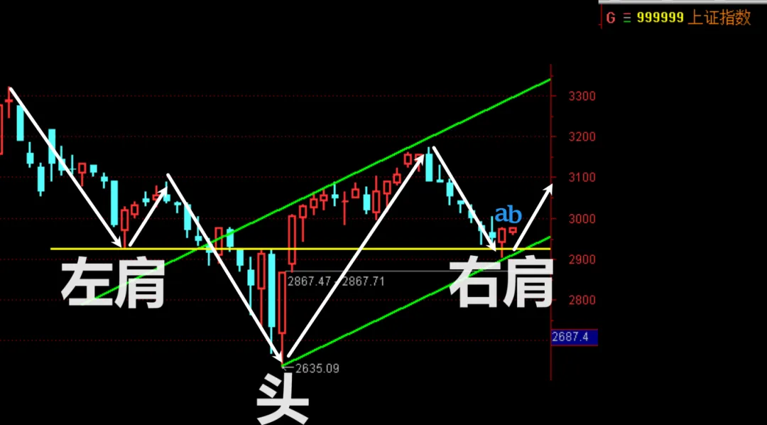 大A“3绿1红”引发全网热议，究竟发生了什么？  第2张