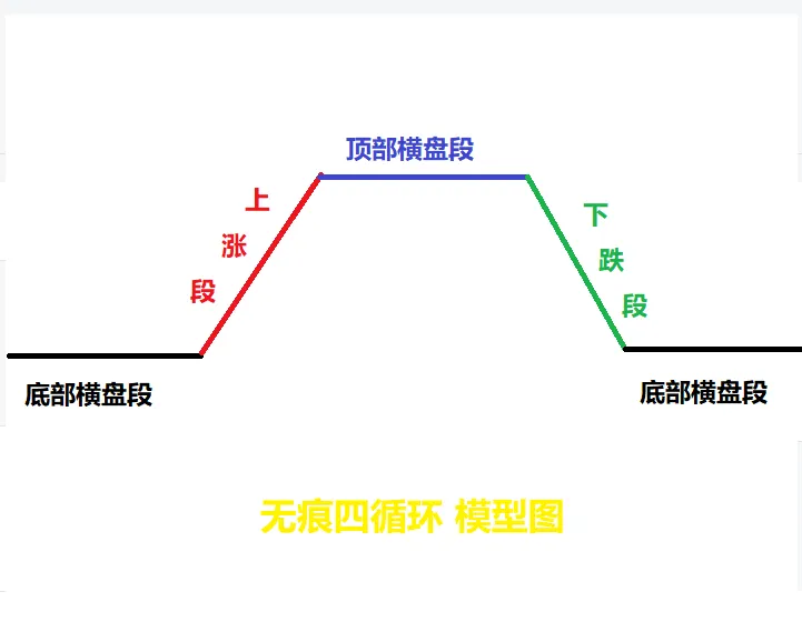 大A“3绿1红”引发全网热议，究竟发生了什么？  第4张