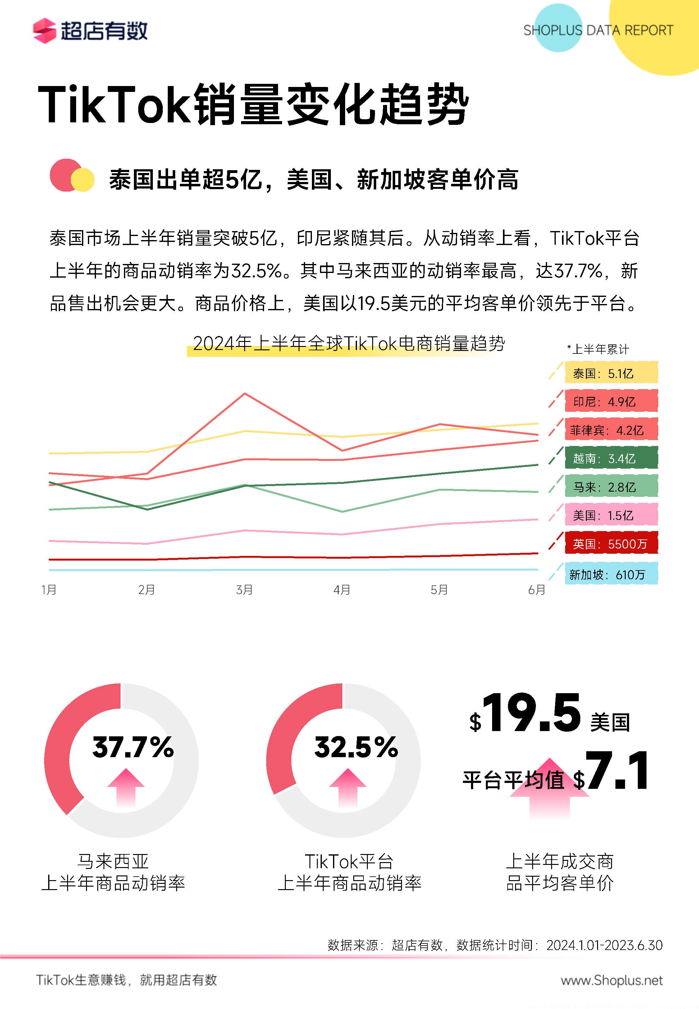 TikTok上掀起中国风图片