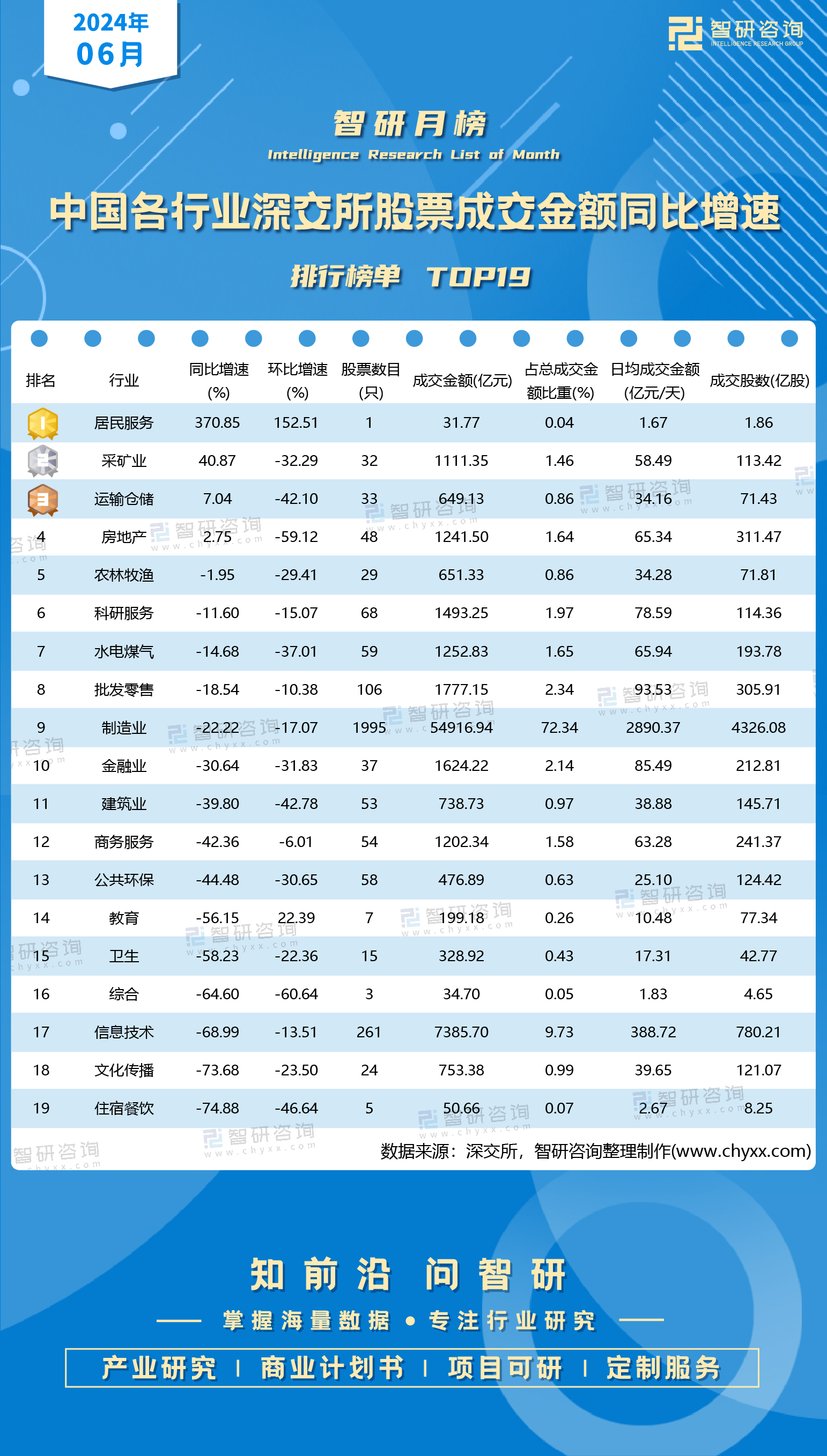 2024经济股市（2020经济下行股市大涨）《经济下行股票走势》