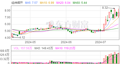 博时价值增长贰号混合(051201.of)基金净值-估值-行情