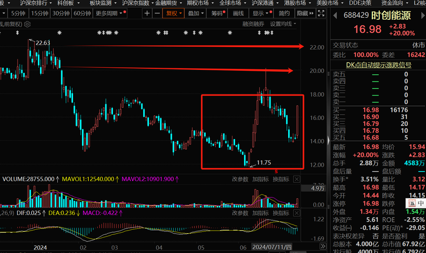 博时价值增长贰号混合(051201.of)基金净值-估值-行情