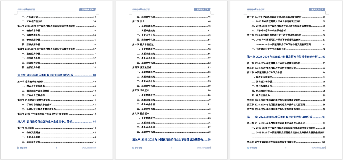 医用胶片市场怎么样智研咨询—2024年中国医用胶片行业发展现状及市场需求规模预测报告_https://www.jmylbn.com_新闻资讯_第5张