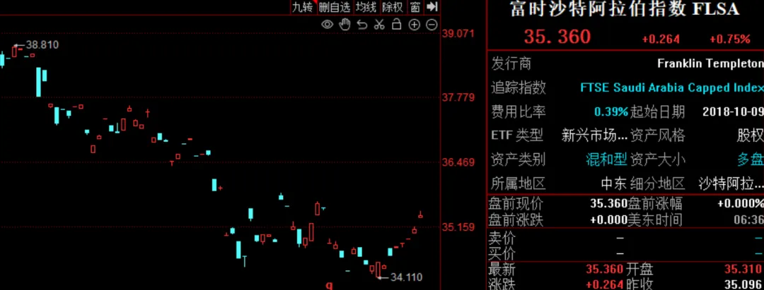 它，你应该加入到自选股之中！  第2张