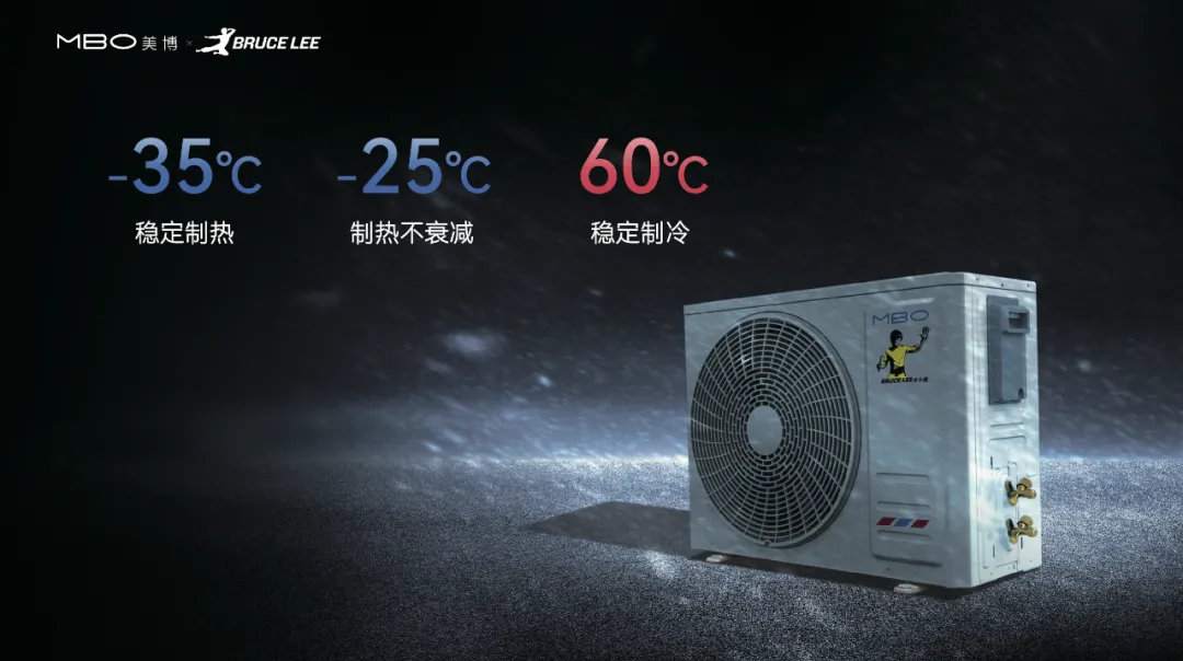 李小龙ip联名款吸引用户,美博空调三大策略赋能逆势走强