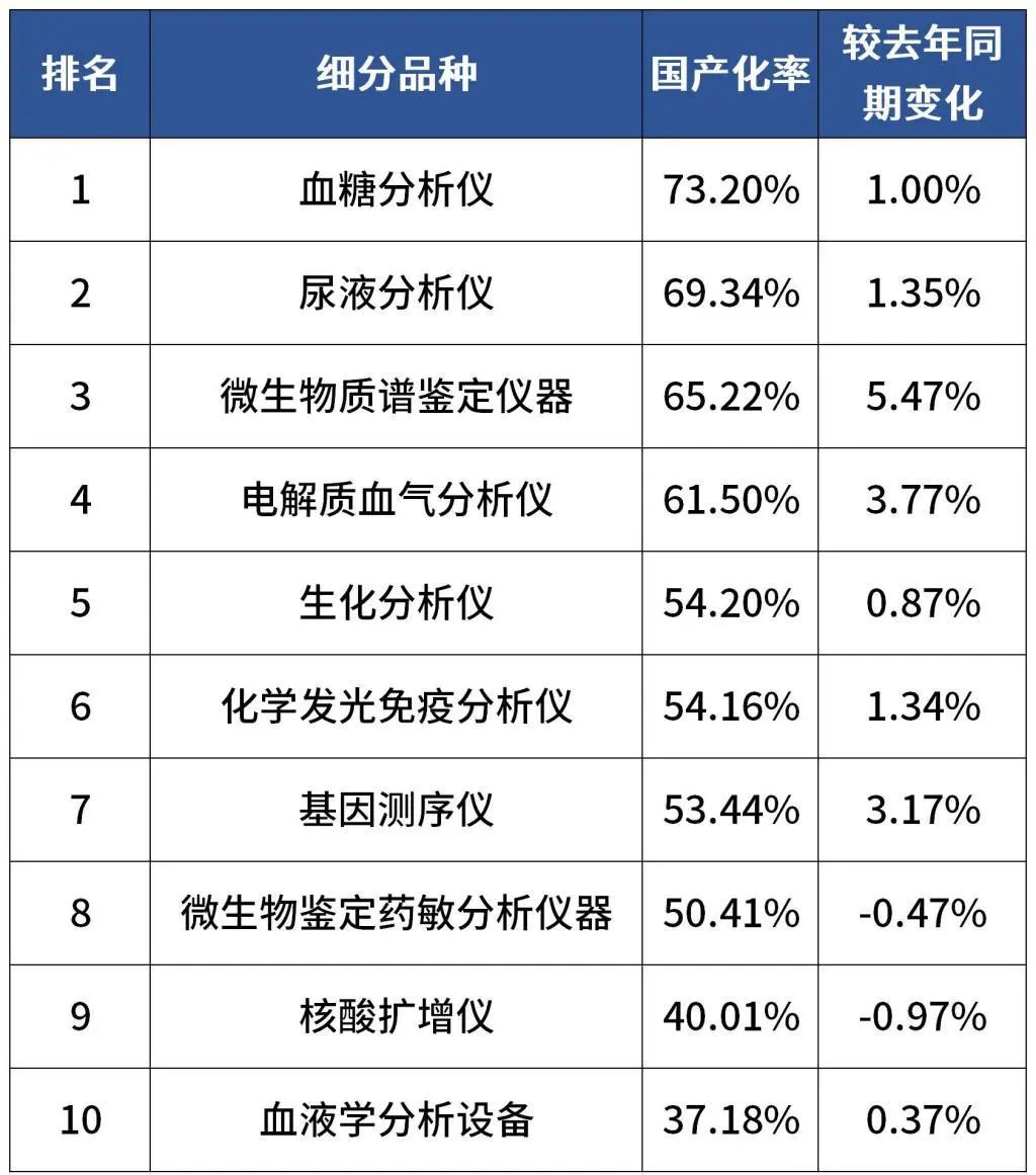 yy.vip易游-华大智造2025年ESG报告发布：聚焦基因科技普惠与绿色低碳发展