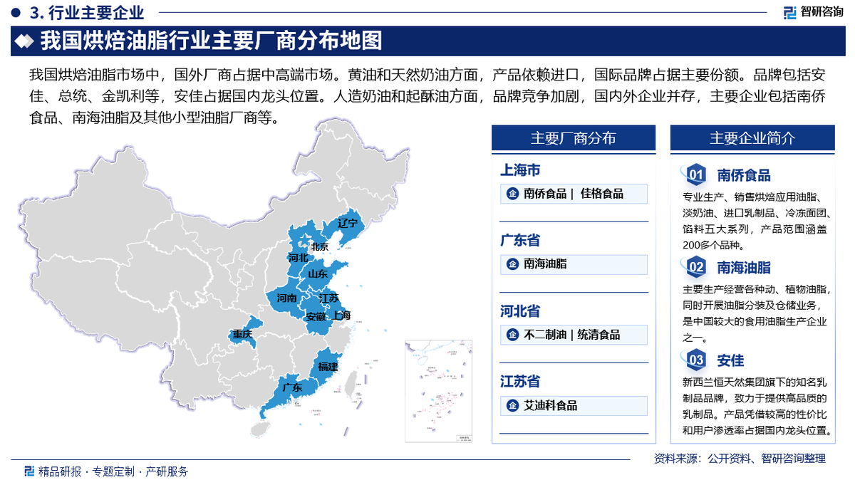 各省产业结构分布图图片