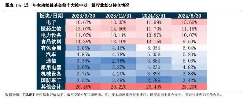 新闻源 财富源