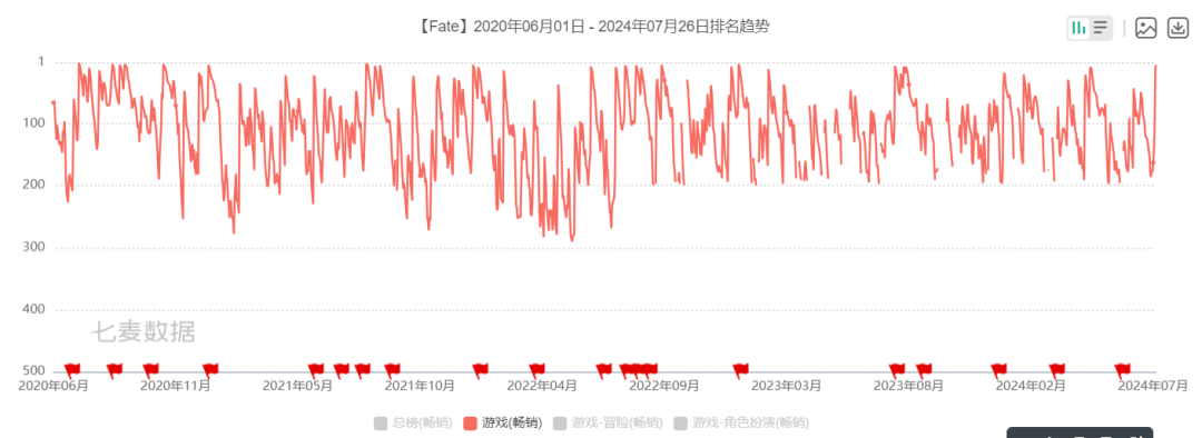 2020年主机游戏排行榜前十名（主机游戏榜单）〔2021主机游戏排行榜前十名〕