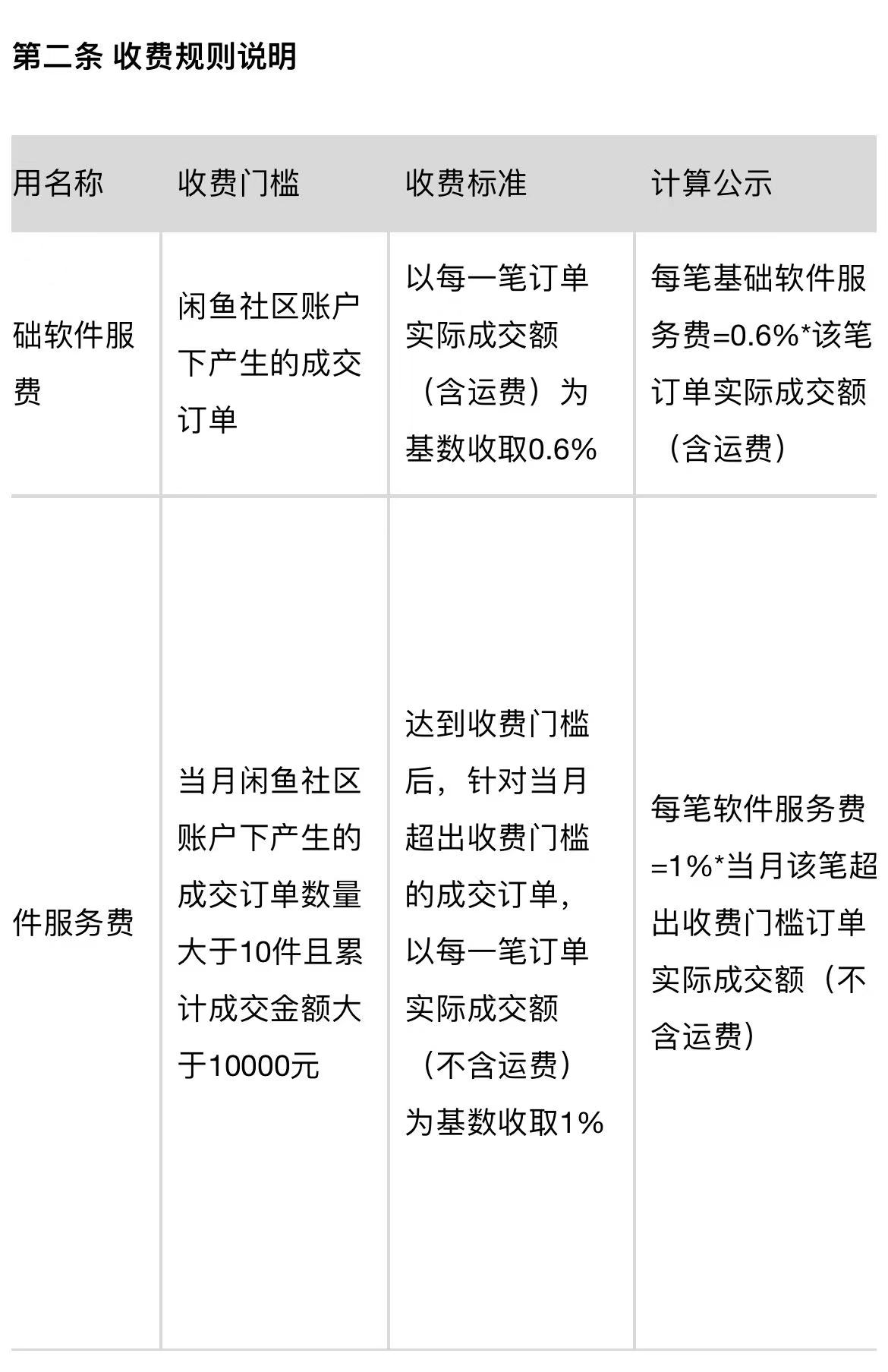 闲鱼网二手交易平台图片