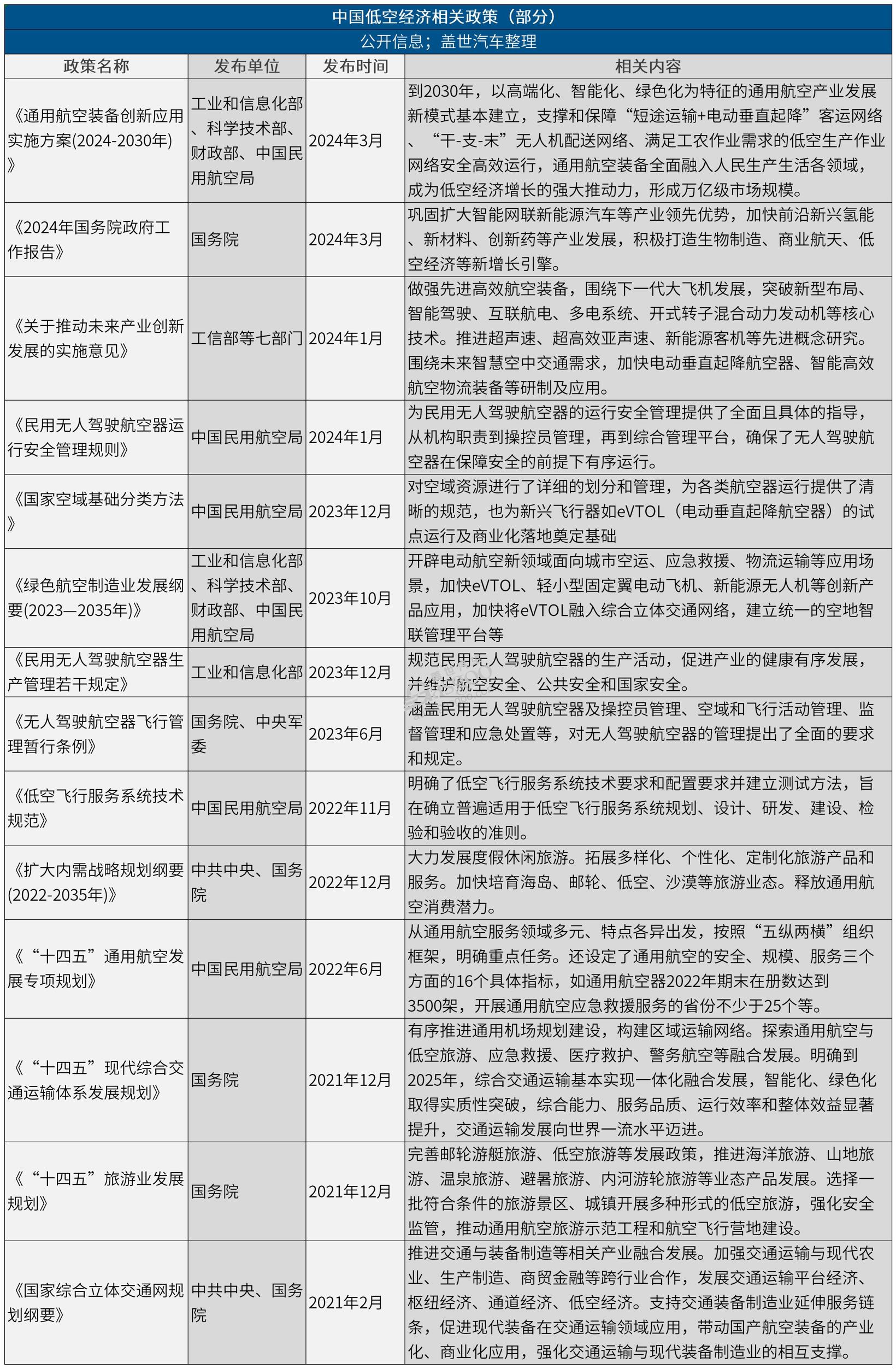 工作簿2_国家(2).jpg