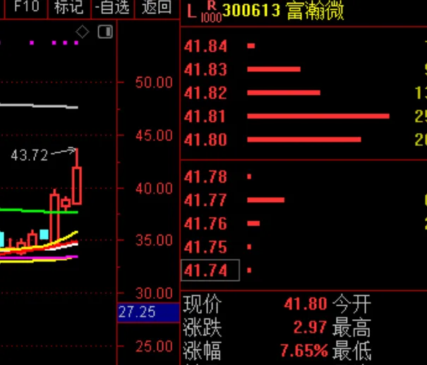 要不，我们在这里搞个突袭？  第5张