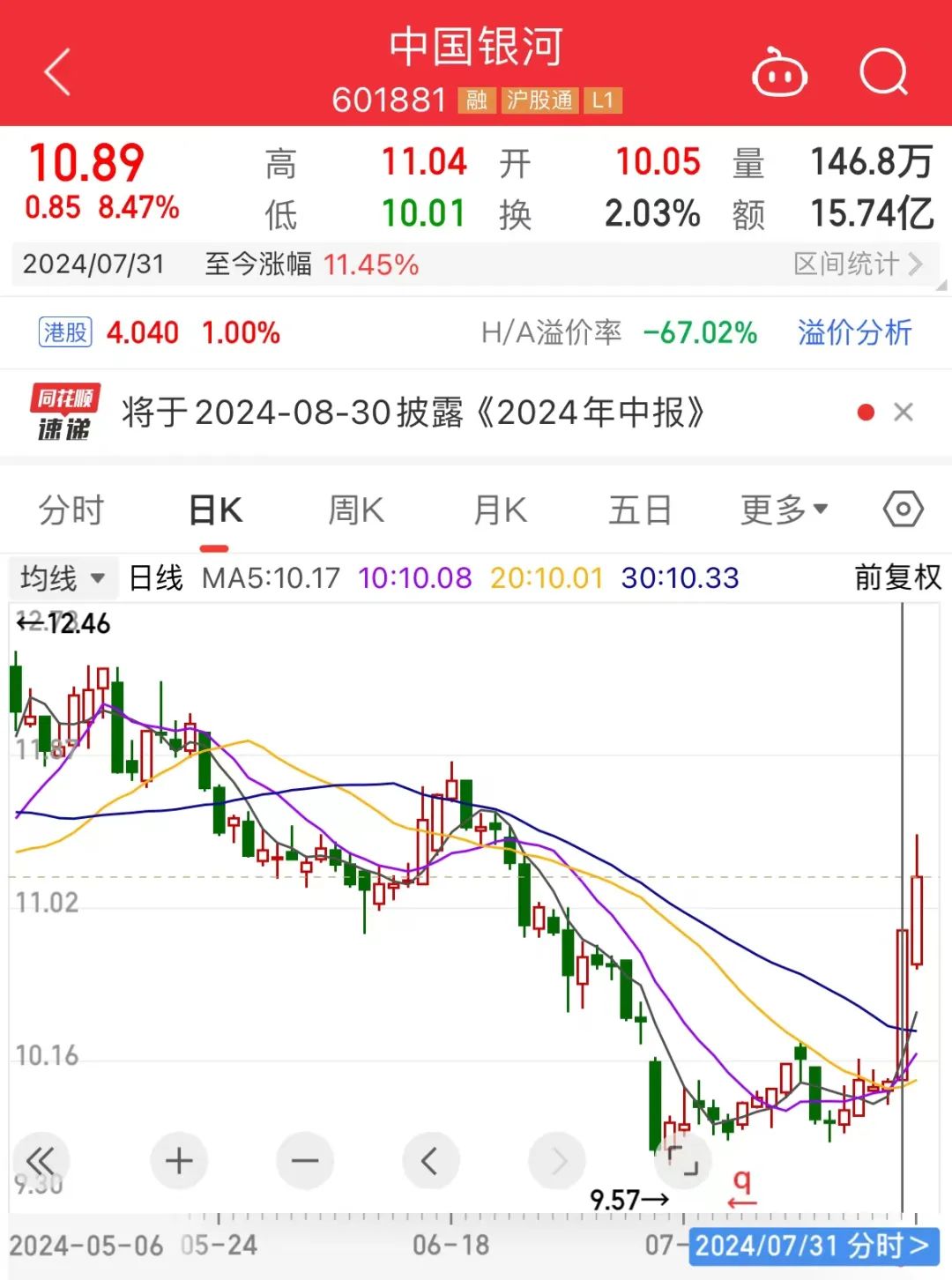 中金公司,中国银河再传合并中金公司回应