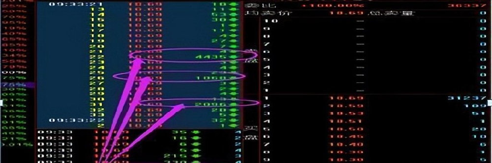  非常規(guī)做莊技巧彭立新_平半升半一球盤高手分析技巧