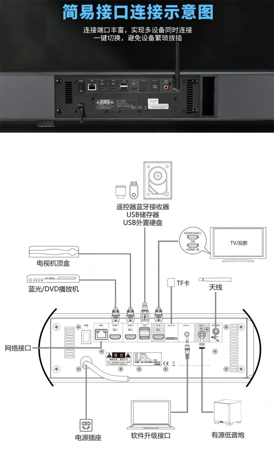 micro接口音频接线图图片