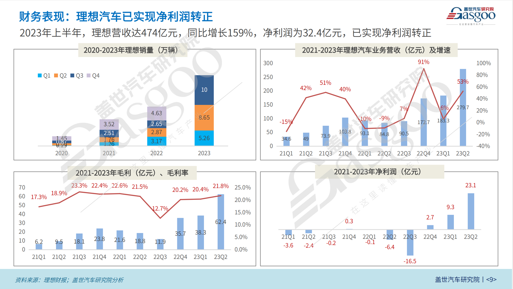 截屏2024-08-02 11.22.56.png