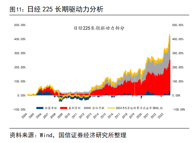 越南vn30指数英为（越南vn30指数怎么看）〔越南vn30指数是什么〕