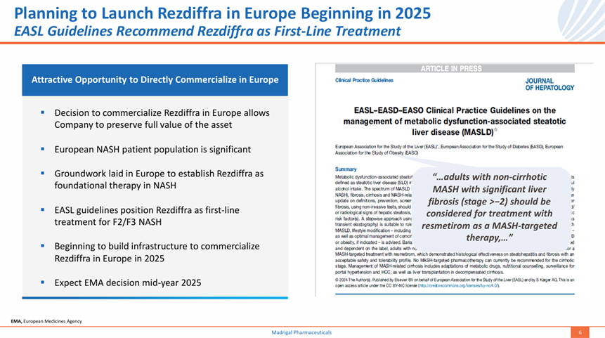 首款nash新药,上市后第一季度卖出1460万美元