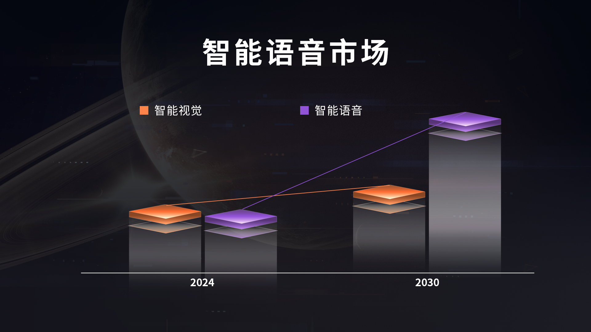 进军智能语音赛道 汉王科技发布首款智能语音应用"汉王语音王"