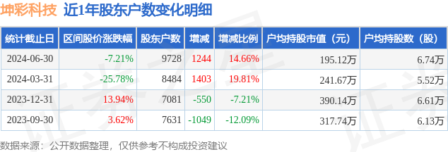 2021赛季中国足协三级职业联赛赛制时间确定