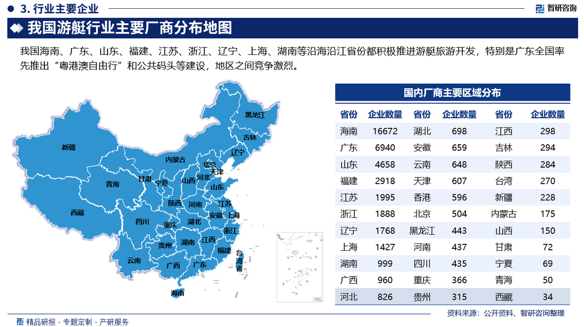 海南企业管理咨询:企业成长的催化剂