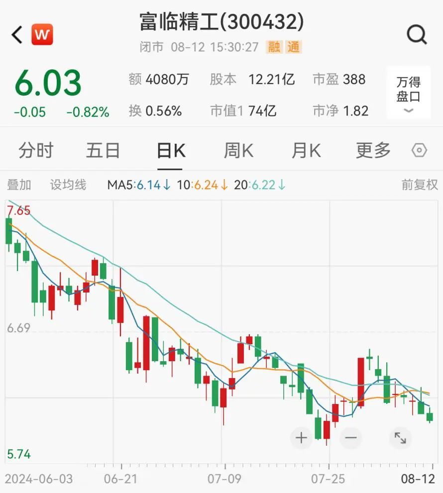 富临精工子公司,牵手宁王!涉及锂电磷酸铁锂材料