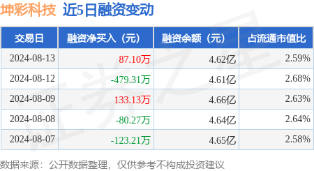 银保监会主席、央行行长先后发声 提醒百姓理财风险