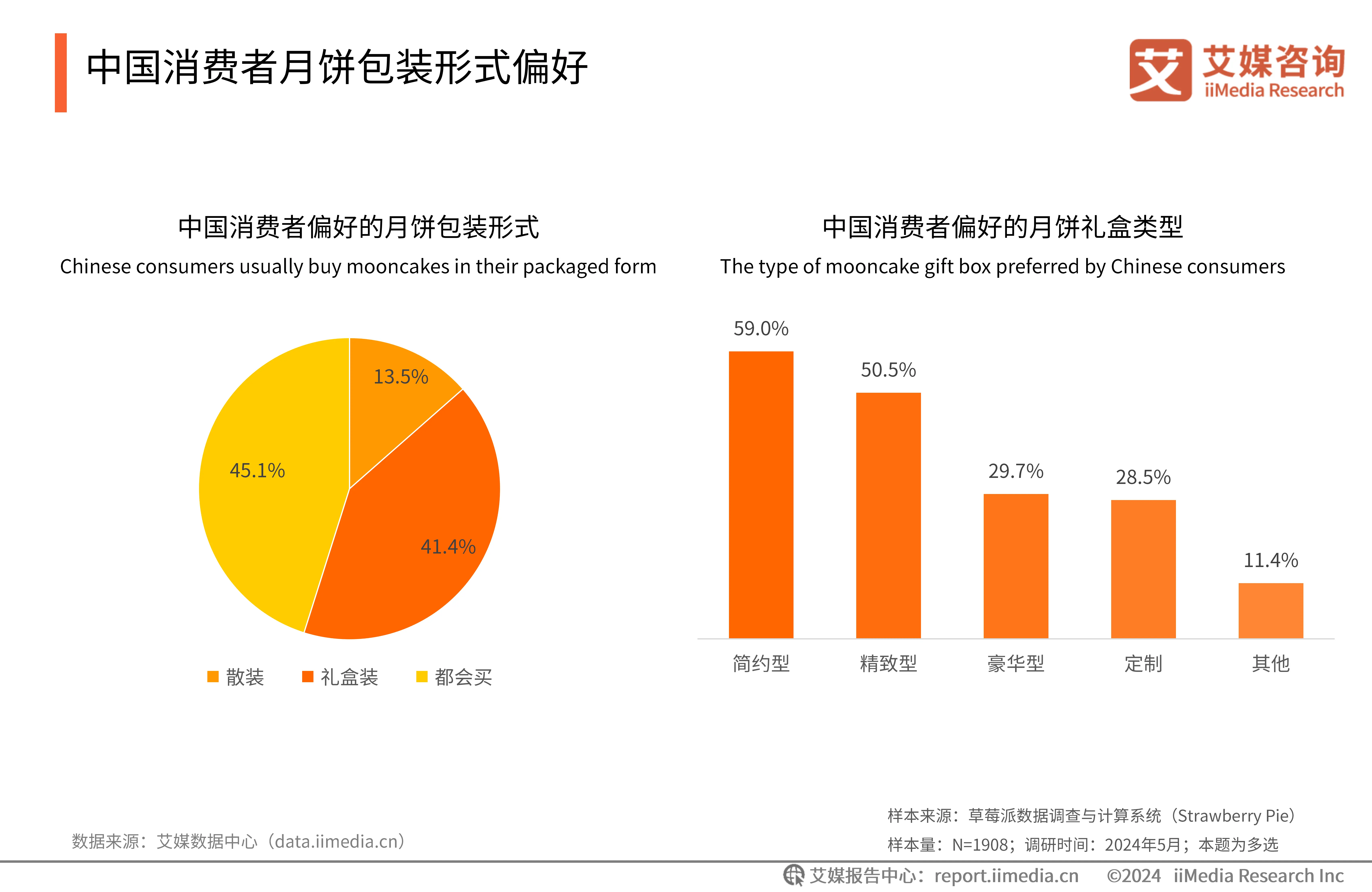 俄罗斯最好卖的中国商品2024(俄罗斯最好卖的中国商品2024年)