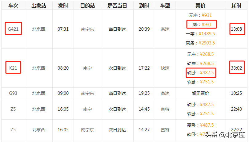 6月15首开的京邕动卧,d919次二等座票价为793元,动卧上铺960元,下铺