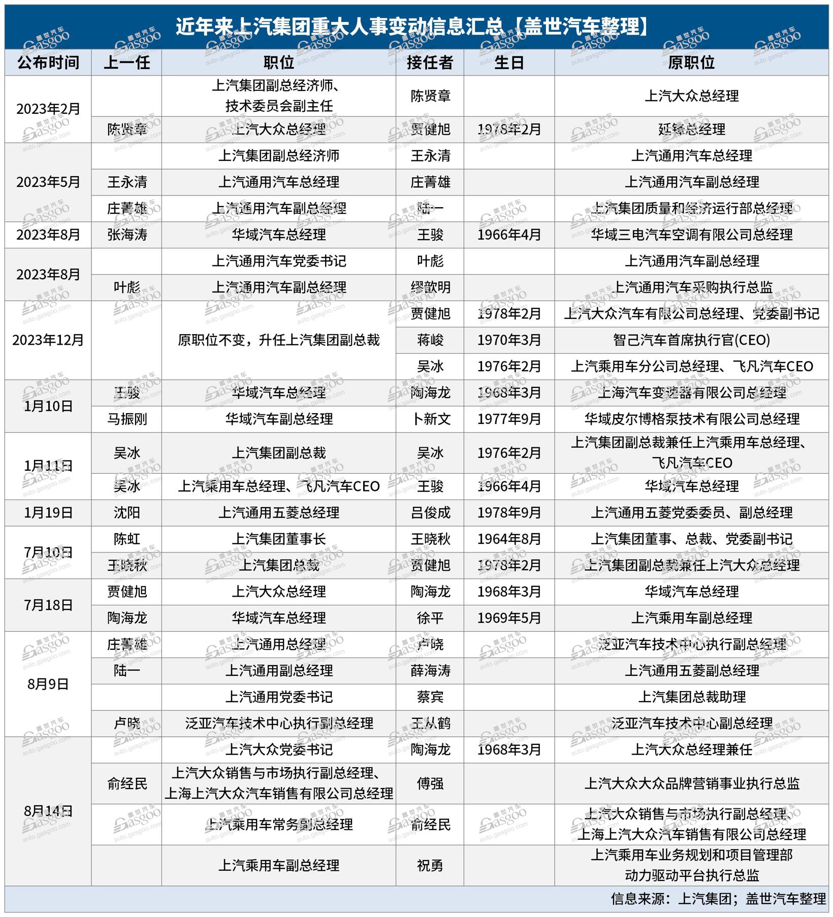 工作簿2_Sheet1.jpg