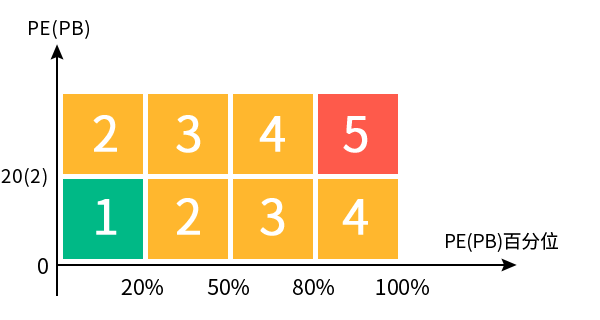 买股票支付宝_如何用支付宝购买股票_股票支付宝购买用交税吗