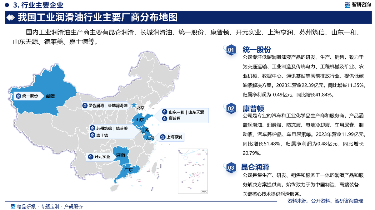 探寻工业润滑油新时代