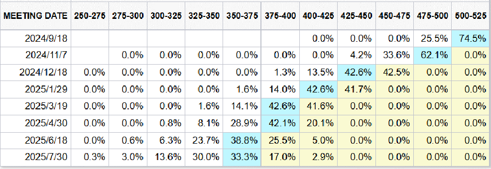 来源：光大证券，截至2024.08.16上午