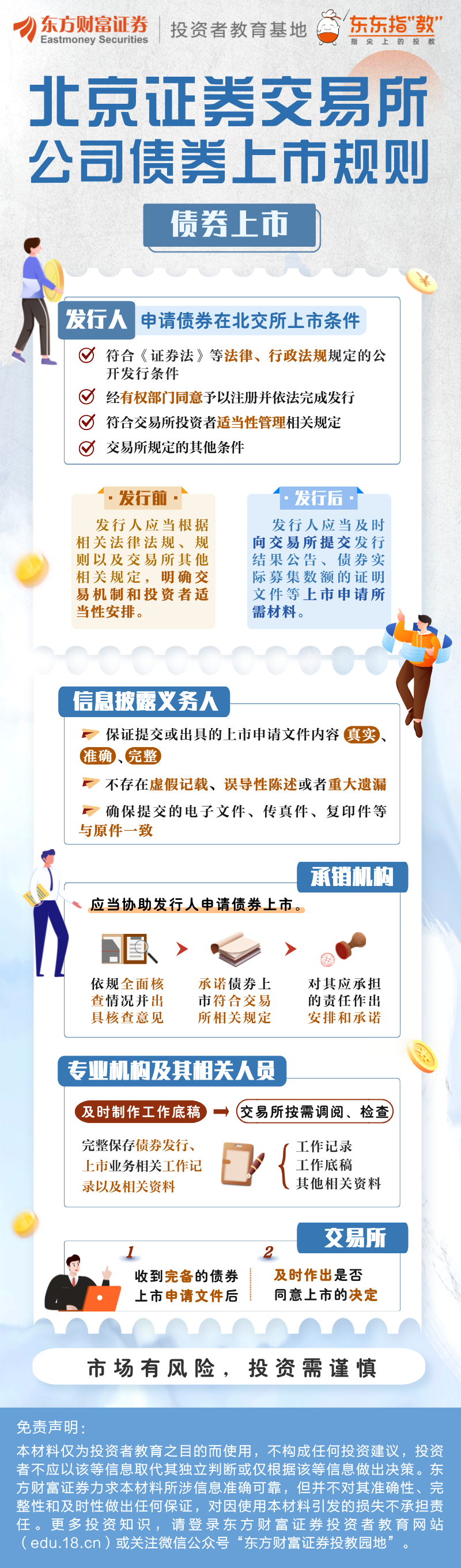 交易所发债的规定