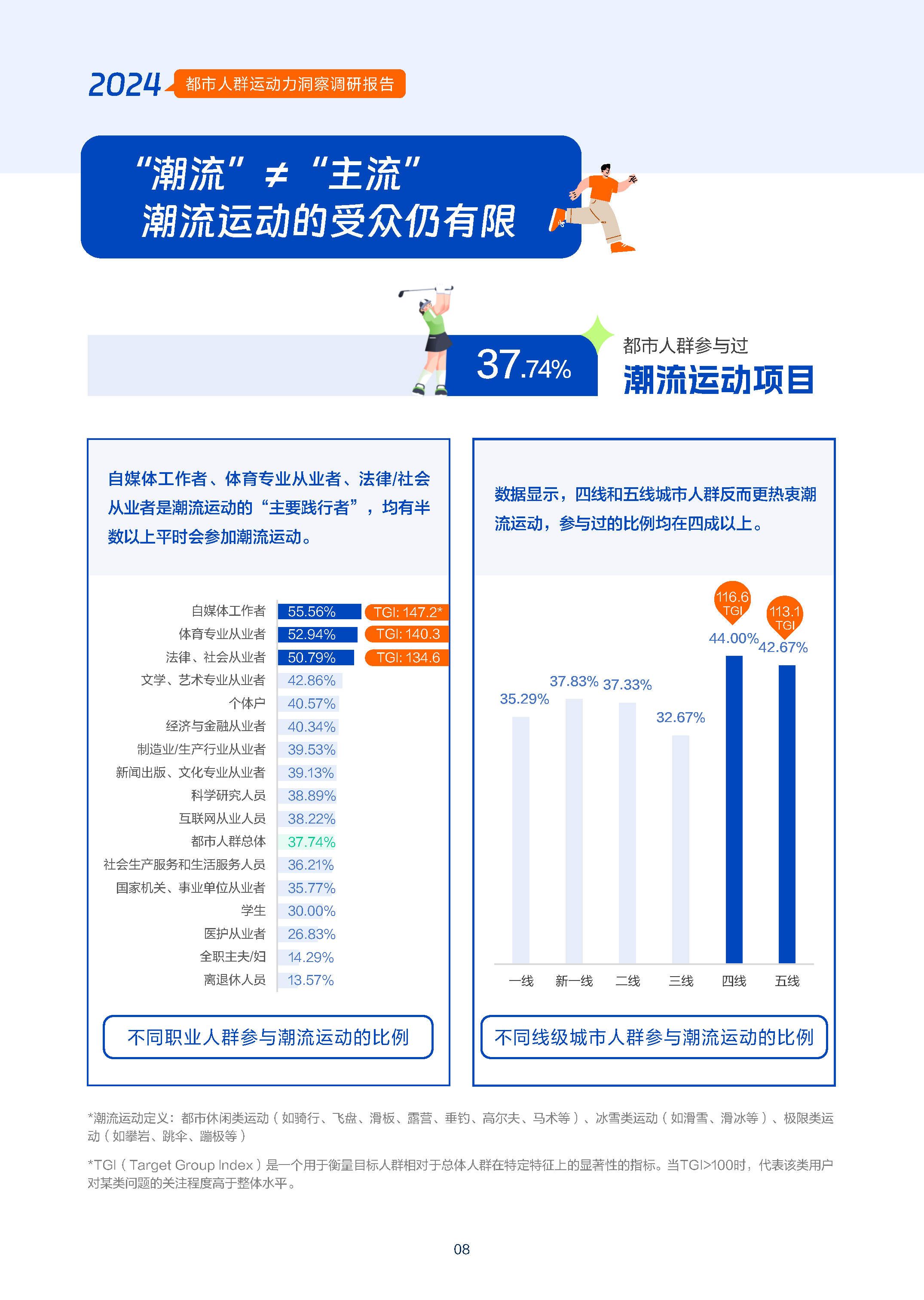 2024궼Ⱥ˶()